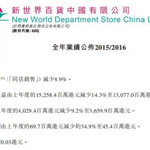 �������؛�ϰ����N������112�| ���_39�Ұ�؛��