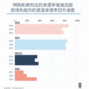 �W(w��ng)ُ�ͱ�����B͸�ʔ�(sh��)��(j��)���� ���кʹ��u�������y��