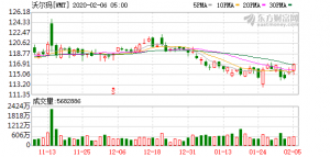 �֠�����ٛ100�fԪ������YԮ��������