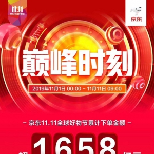 2019�p11��(zh��n)��(b��o)�����|��Ӌ(j��)�ν��~ͻ��1658�|