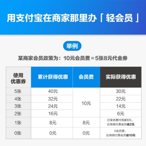 ֧����������ȫ�̘I(y��)�������M�_�š��p���T������  �������̼�60%���M�l��