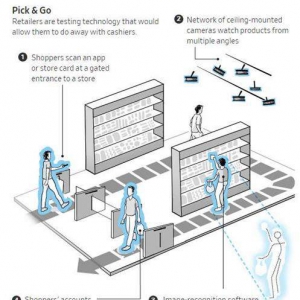 ��ُ(g��u)��ȫҕ�X��������o�˳������ε���150��(g��)�z���^