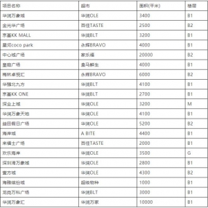 ����ُ(g��u)�����ĳ���ϴ���У��A��(r��n)ϵ�����R�����x��������