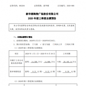 Ť̝��ӯ�����A���������A(y��)Ӌ(j��)����900�fԪ-1300�fԪ