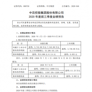 �аټ��F(tu��n)�A(y��)Ӌ(j��)����ǰ�����ȃ�����ͬ�����L�����