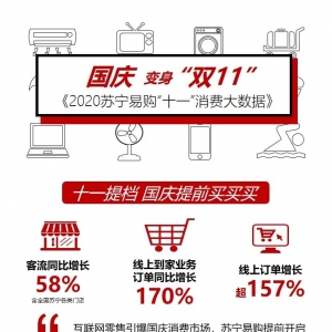 �K����ُ��ʮһ�����M(f��i)��(sh��)��(j��)������ӆ�����L157�� �T��������L58%