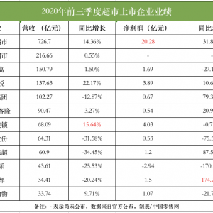 ���x���ҼҐ��������������˘���12���������ȘI(y��)��������