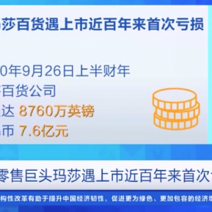 �P(gu��n)�����ÆT��Ӣ��(gu��)���ۘI(y��)���^�������(l��i)�״�̝�p