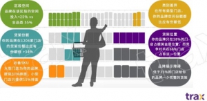 ����؛�ܺ�Ҏ(gu��)������(zh��)�����u�����P(gu��n)�I