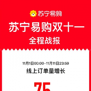 �K����ُ�pʮһ��(zh��n)��(b��o)��11�쾀��ӆ�������L75%