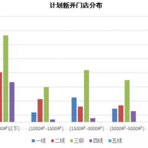 2020�B�i���н�(j��ng)�I��r���l(f��)�����@Щ��(sh��)��(j��)ֵ���P(gu��n)ע