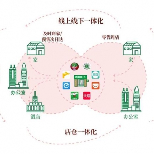 �ٹ��@һ�w����(hu��)�T��(sh��)ͻ��7000�f(w��n)