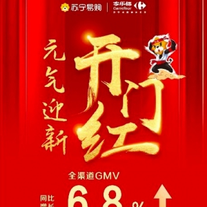 2021���K���Ҙ�(l��)��Ԫ����(zh��n)��(b��o)