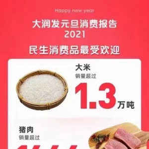 �󝙰l(f��)�l(f��)����2021Ԫ�����M��桷��������Ʒ���Ǆ������³��Ј�������ʢ