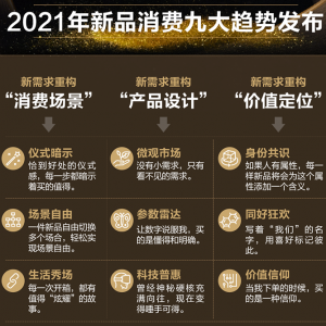 ���︱���ü���l(f��)����2021�Ŵ���Ʒ���M(f��i)�Ј�څ�ݡ�