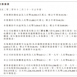 �Ї�(gu��)�w�Qȥ������185.93�|Ԫ