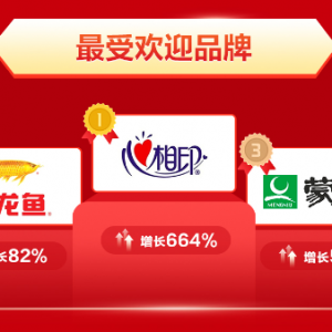 ���x618��(zh��n)��GMV��2.5�|������ӆ��ͻ��300�f��