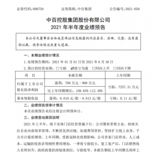 �аټ��F(tu��n)�A(y��)Ӌ(j��)�ϰ���Ť̝��ӯ��������߿��_(d��)900�f