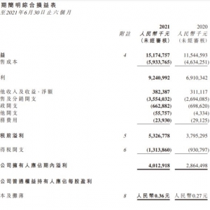 �r��ɽȪ�ϰ���I��151.75�|�������������ĳ�