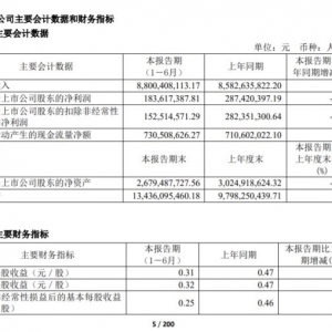 �ҼҐ��ϰ���I��88�|���T�꿂��(sh��)��1000��