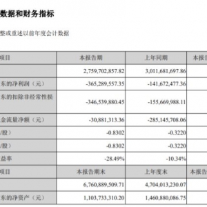 ���˘��ϰ���?du��)I�Ճ����p�����P(gu��n)�]�T��19��