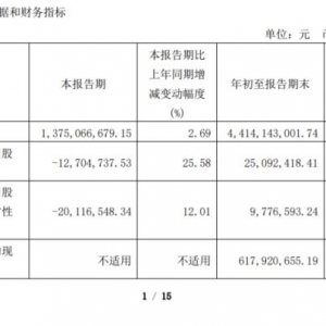 ���A��؛ǰ�����ȠI��13.75�|Ԫ�����_��36��