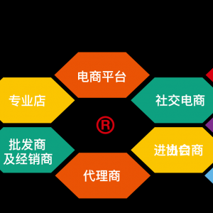 ���ڇ�(gu��)�H����Ʒ��չMarca China��(qi��ng)��(sh��)����(j��)������Ʒ��ԏ������M(f��i)