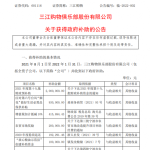 ����ُ���٫@430.87�fԪ�����a��