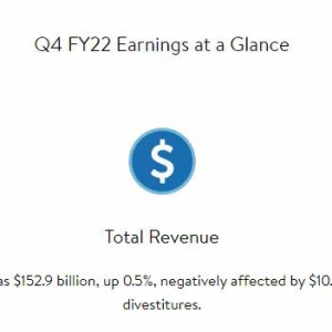 �֠����Ї����N���~�Ϳɱ��N���~�٫@�pλ��(sh��)���L