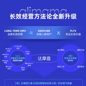 ������l(f��)���Ĵ����o(h��)��Ӌ(j��)���������̼Ҵ����ճ��I�NС�߷�