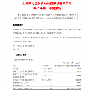 ����{�ࣺ����һ���ȠI��12.86�|�������N������50%