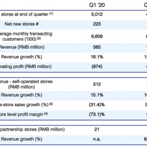 ���ҿ���һ���ȠI(y��ng)�մ�����90%���T�ꔵ(sh��)�_(d��)6580���Ї�(gu��)��һ
