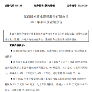 ��(gu��)���B�i2022���ϰ����A(y��)Ӌ(j��)�����½�59%-65%