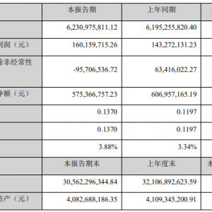 ���ɷ��ϰ���?du��)I��62.31�| �P(gu��n)�]9�ҳ���