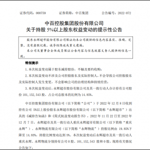 ���x���Мp���аټ��F(tu��n)2477.85�f�� �ֹɱ����½���14.85%