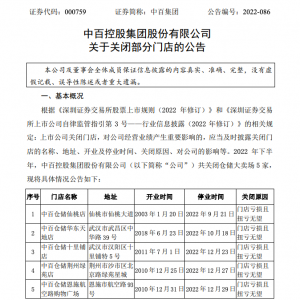 �аټ��F(tu��n)�������°��깲�P(gu��n)�]5�Ҵ��u��(ch��ng)���A(y��)Ӌ(j��)�pʧ2500�fԪ