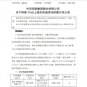 ���x�����ٴΜp���аټ��F(tu��n)�ֹɽ���9.85%��ʧȥ�ڶ���ɖ|��λ