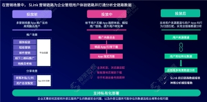 ��ߔ�(sh��)��(j��)Ʒ�������ИI(y��)����(sh��)�`���x��ȫ�������?c��i)?sh��)�ֻ��\(y��n)�I(y��ng)�wϵ