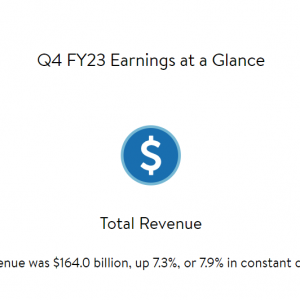 �֠����Ї�Q4���N���~���L13.5%