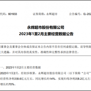 ���x2023��1-2������8.6�|Ԫ��ͬ�����L�s70%