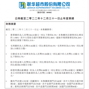 (li��n)�A����2022��?du��)I��246.81�|Ԫ ̝�pͬ�Ȝp��49.92%