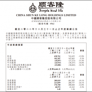 �Ї�혿�¡ȥ��?du��)I��6.39�|��ͬ���½�13.87%