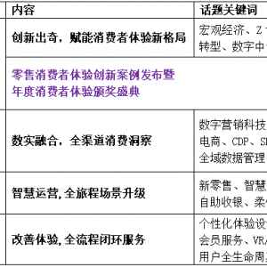 ʿ�����ۺ����MƷ•��(sh��)��&�I�Nϵ�з�����������Ї��������M���w�������ͨ ...