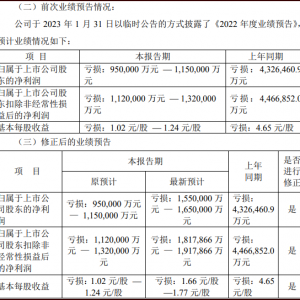 �K����ُ����2022��ȘI(y��)���A(y��)�� �wĸ��̝�p����155�|-165�|