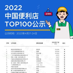 ���˼ѵ�һ���_ɭ�ɡ����Y������֮������2022�Ї�������TOP100��ʾ��