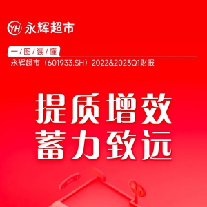 ���x���У�һ���ȃ�����(r��n)7.04�|Ԫ��ȥ��̝�p27�|Ԫ