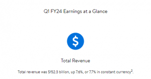 �֠����Ї�(gu��)���N���~�Ϳɱ��N���~���@�pλ��(sh��)���L(zh��ng)