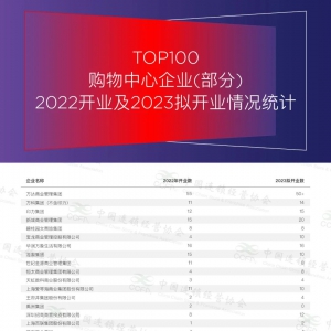 �f�_(d��)��һ���f�Ƶڶ���2022�Ї�ُ������TOP100