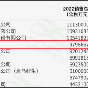 ���x���Иs���Ї��B�i�ُ�(qi��ng)��4λ