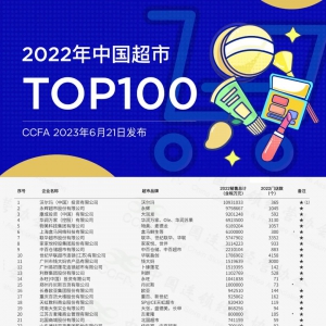 �֠���?sh��)�һ�����R������2022���Ї�����TOP100���t